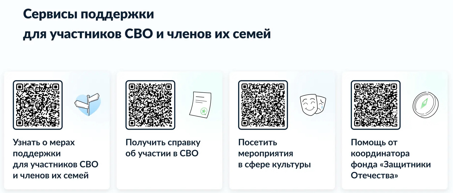 Сервисы поддержки для участников СВО.