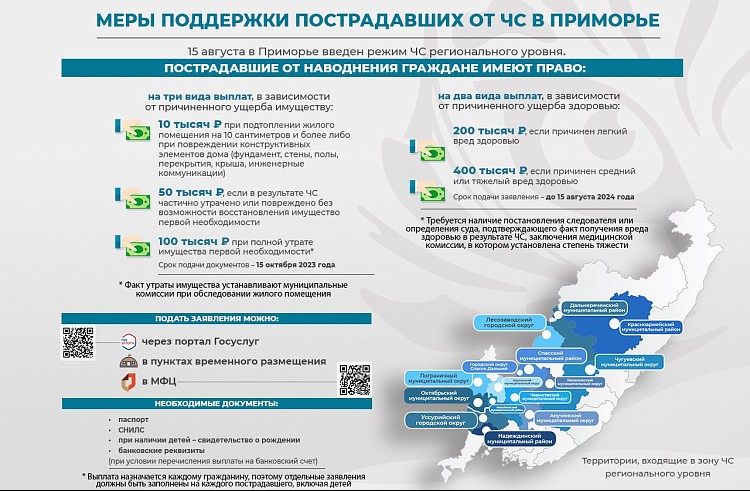 Приморцы могут получить выплаты за вред здоровью, причиненный в ходе ЧС.