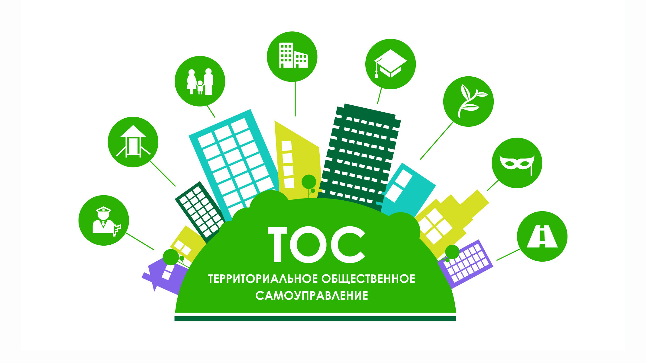 Новые ТОСы появятся в Славянке.
