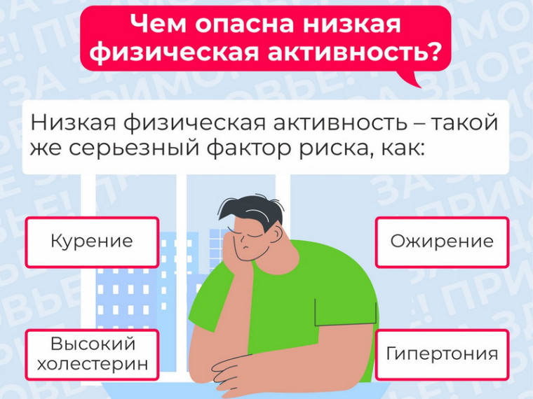 Неделя информирования о важности физической активности. Неделя информирования о важности физической активности.