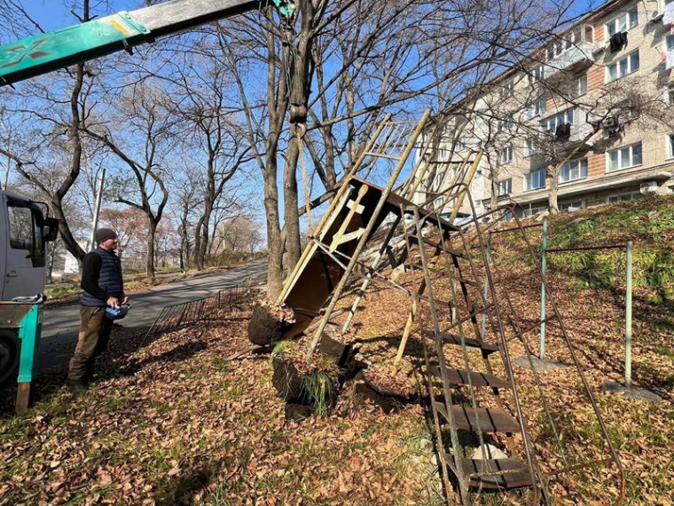 Безопасное детство.