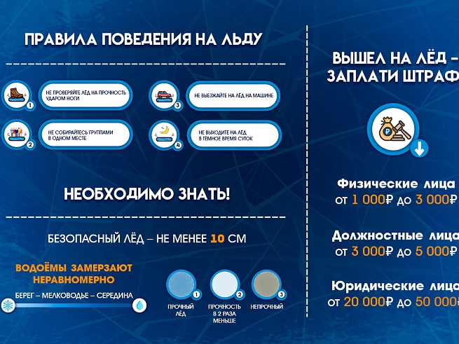Теплая погода мешает ледоставу в Приморье, предупреждает www.primorsky.ru. Теплая погода мешает ледоставу в Приморье, предупреждает www.primorsky.ru.