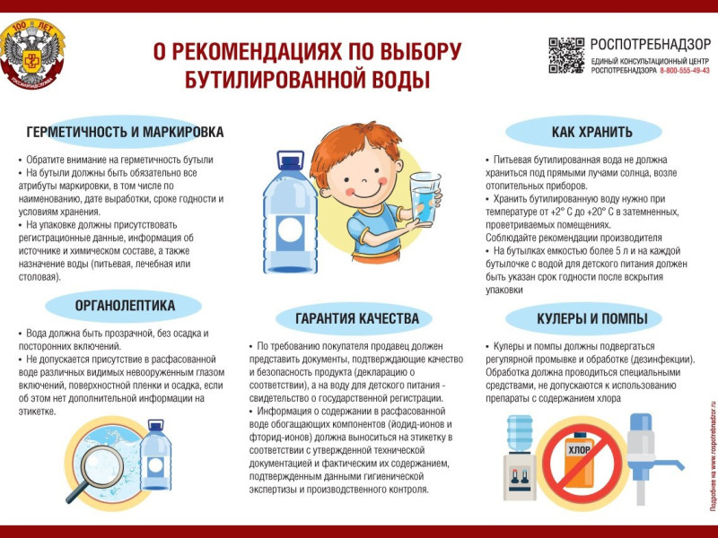 РОСПОТРЕБНАДЗОР ИНФОРМИРУЕТ.