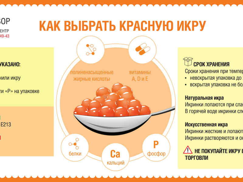 РОСПОТРЕБНАДЗОР ИНФОРМИРУЕТ.