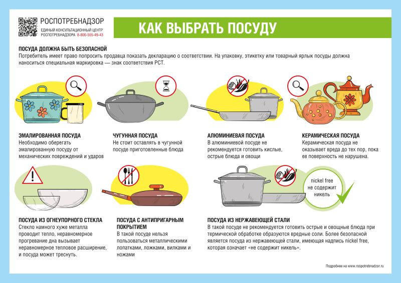 РОСПОТРЕБНАДЗОР ИНФОРМИРУЕТ.