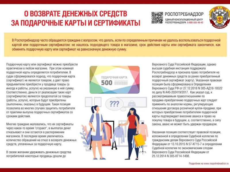РОСПОТРЕБНАДЗОР ИНФОРМИРУЕТ.