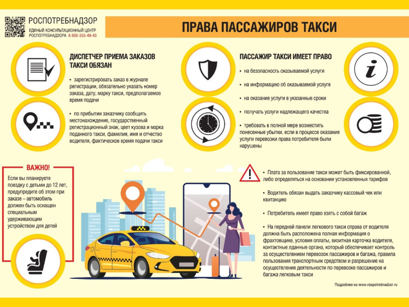 РОСПОТРЕБНАДЗОР ИНФОРМИРУЕТ.