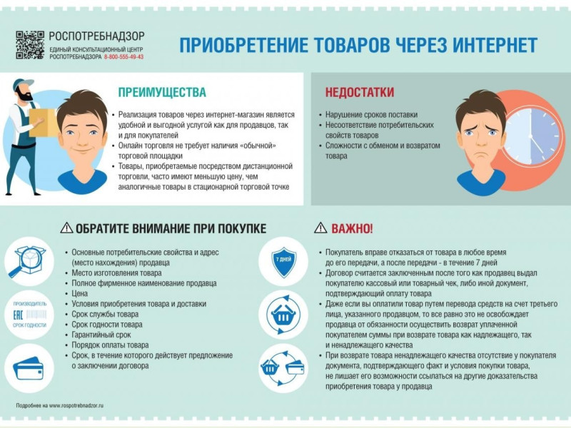 РОСПОТРЕБНАДЗОР ИНФОРМИРУЕТ.